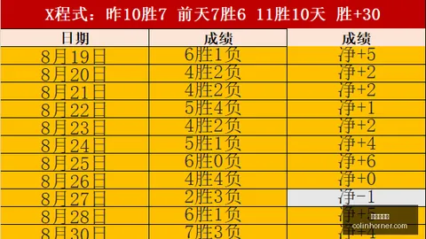 姆巴佩首战亮相欧超杯赔率解析：皇马2-1夺冠前瞻